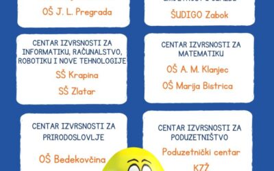 Mjesec darovitosti (21. ožujka – 21. travnja 2025. g.) – radionice i predavanja